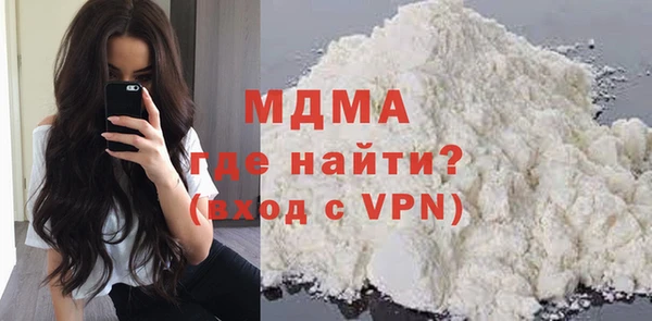 гидропоника Надым